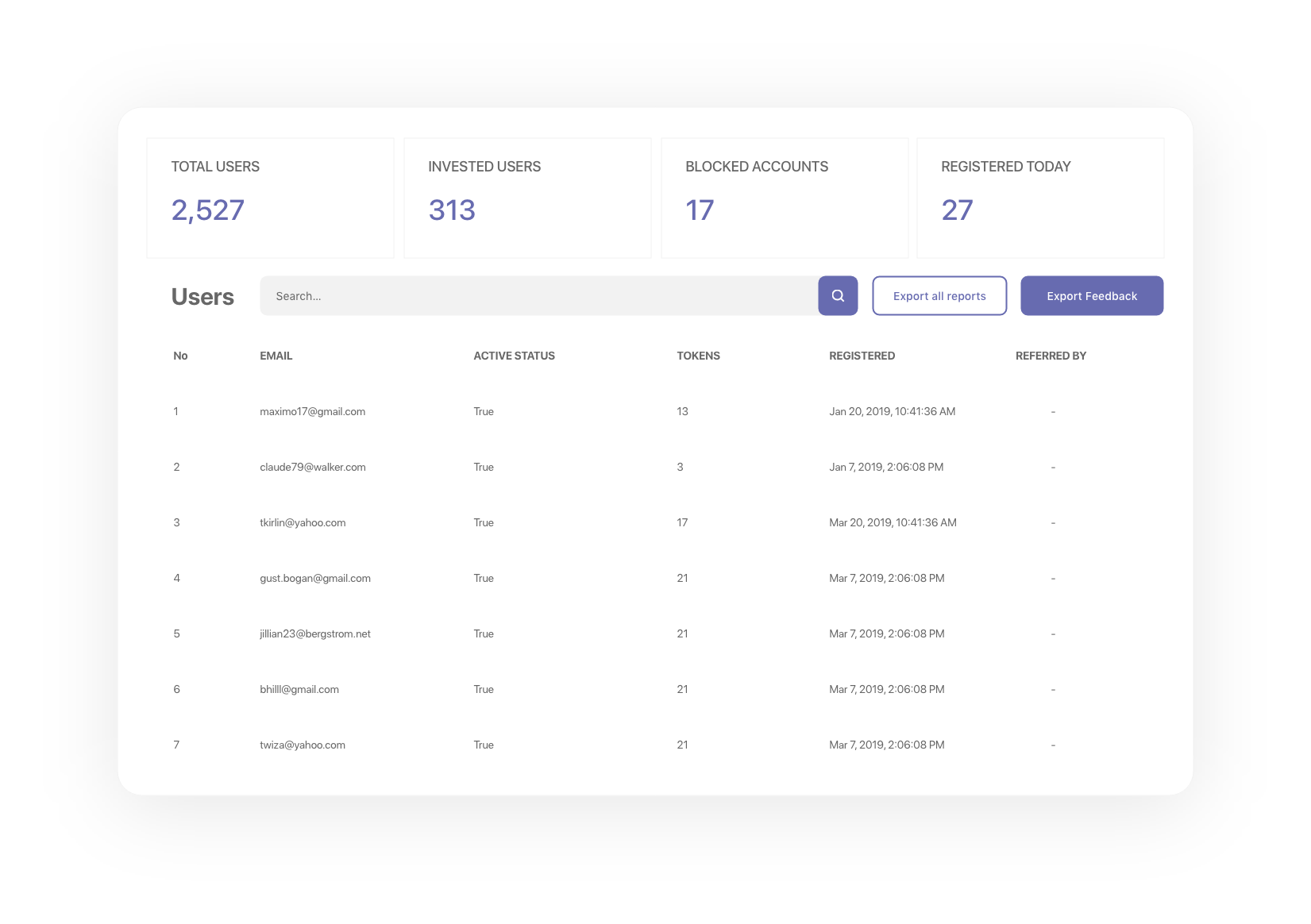 Block Gemini - User Management Design