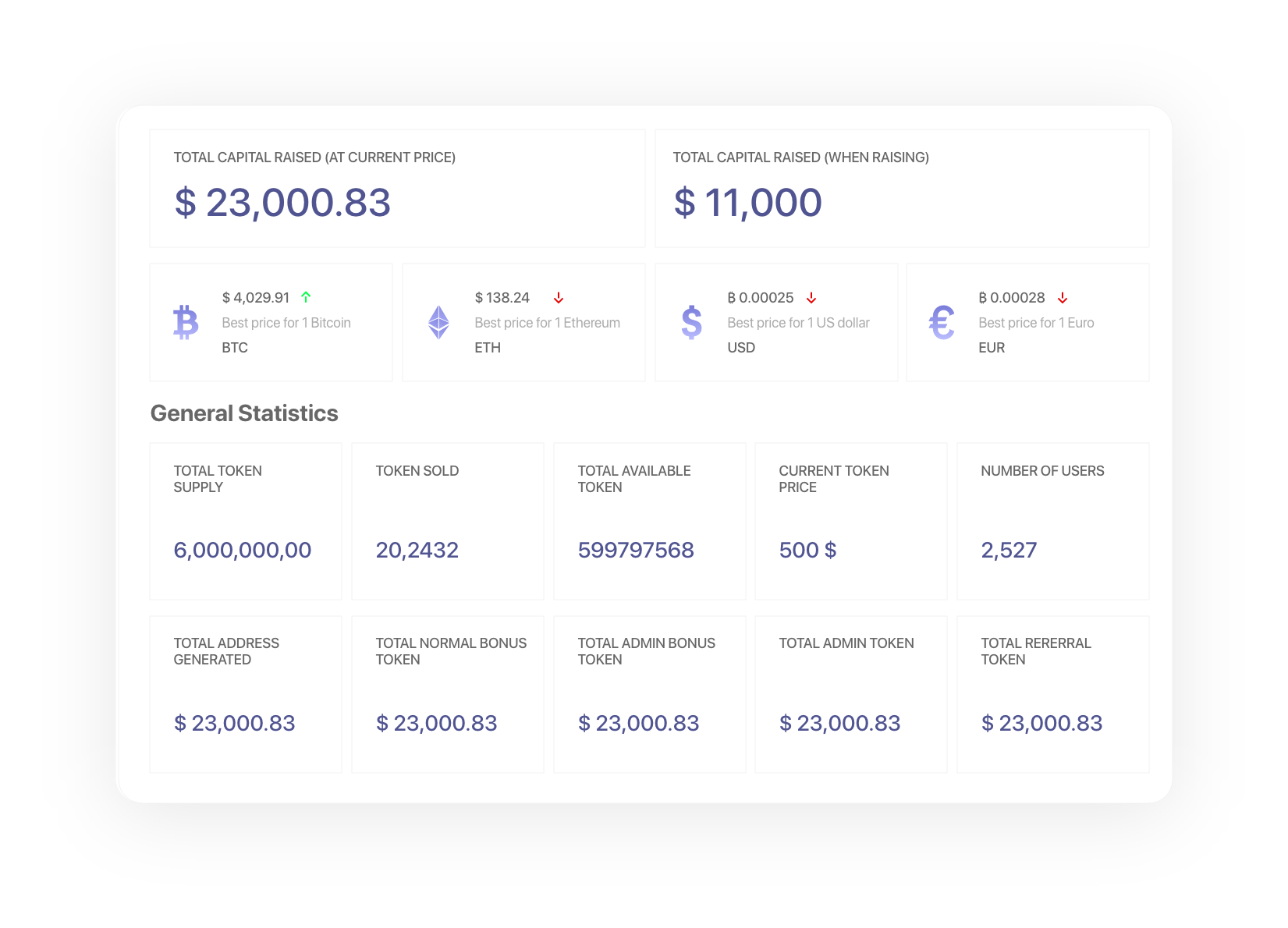 Block Gemini - Admin Panel Design