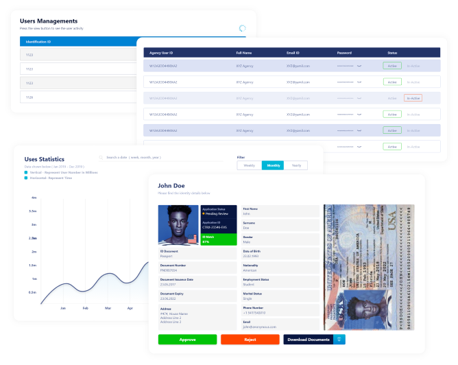 Block Gemini - Digital Identity Management