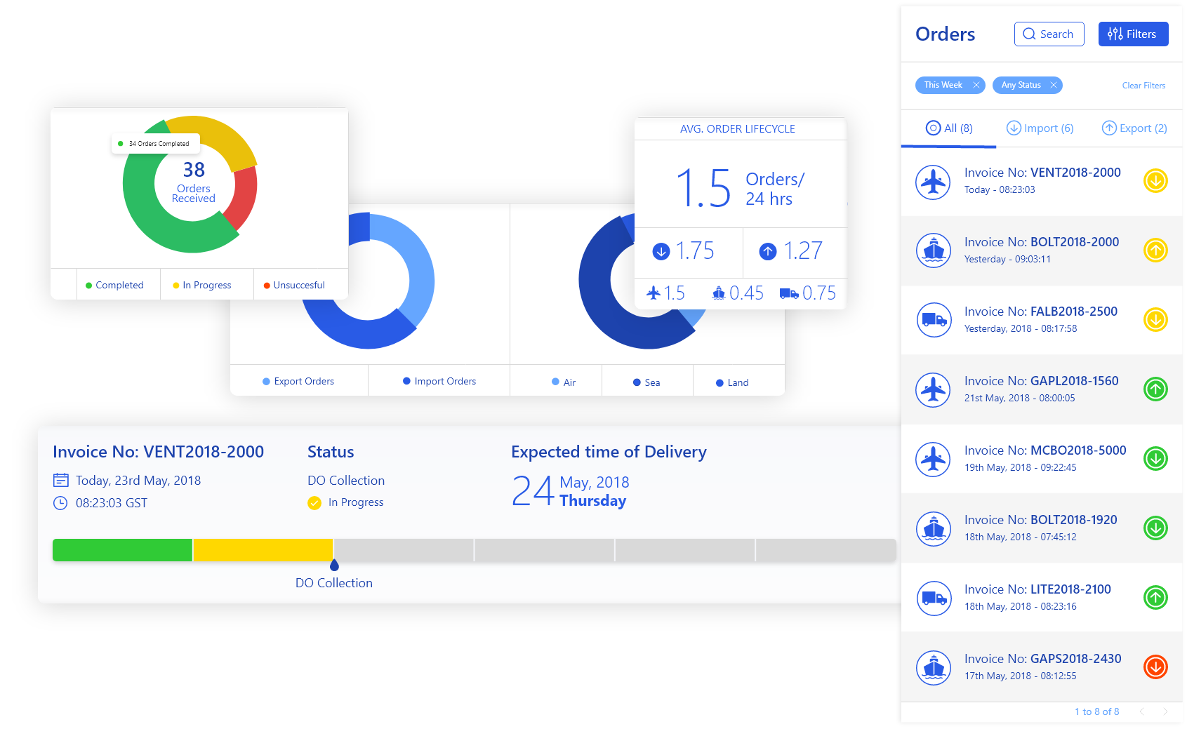 Block Gemini - Customs Management Design 1